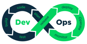 DevOps and Managed IT Services