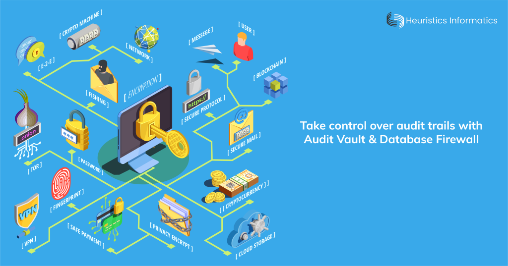 Comply with MCA guidelines on audit trails with AVDF