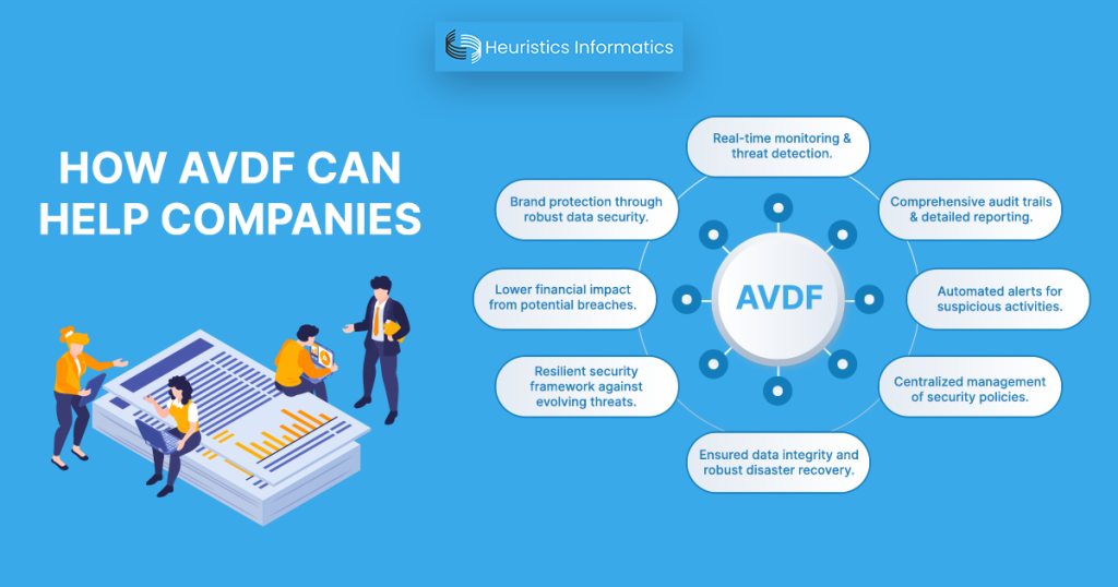 Role of AVDF in data security for companies