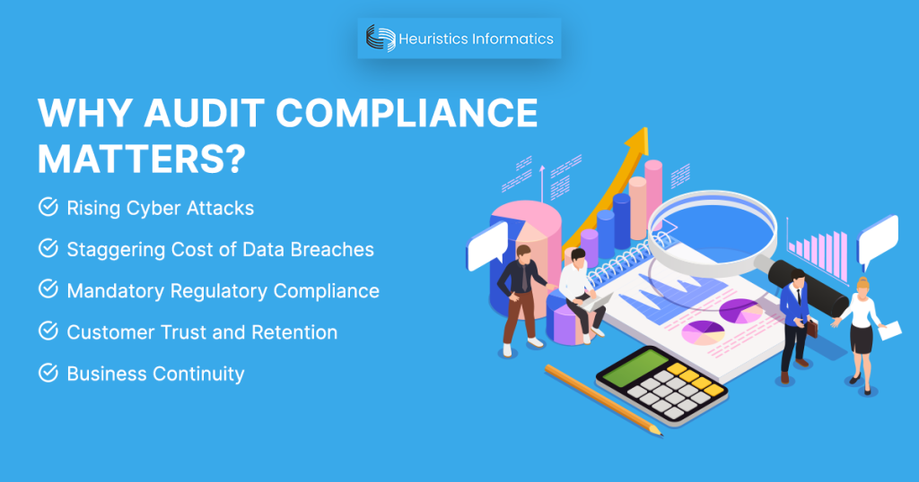 Importance of Audit Compliance