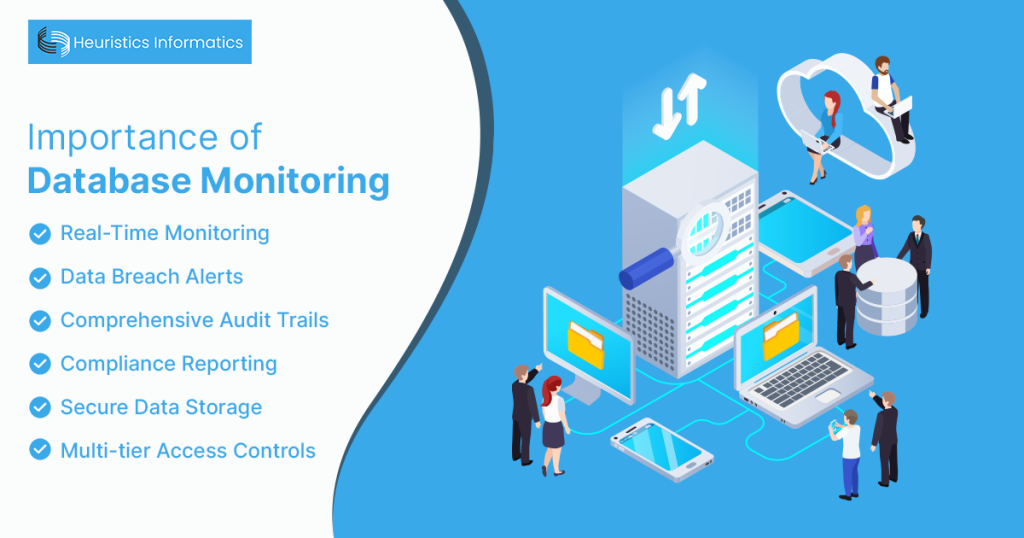 Role of database monitoring in compliance reporting