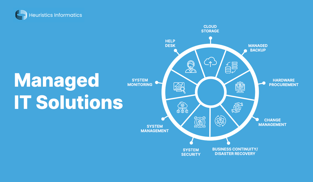 Comprehensive Managed IT solutions to transform the businesses