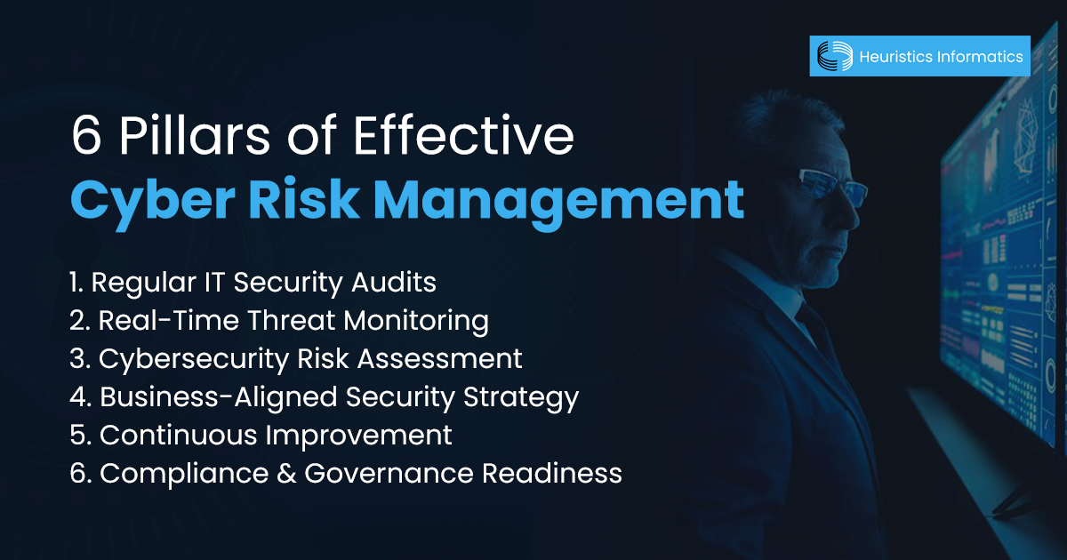 6 Essential Pillars of Effective Cyber Risk Management