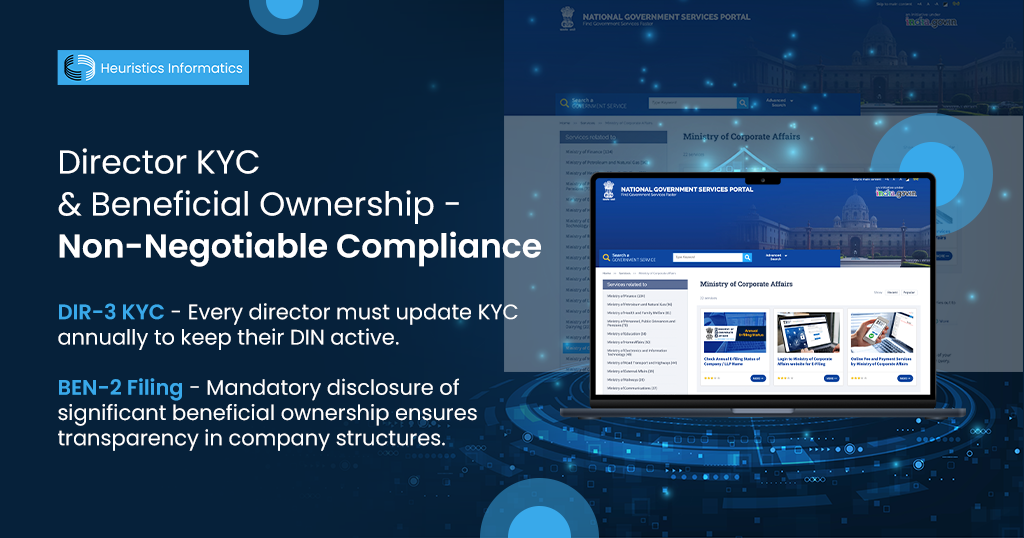 MCA updates on director KYC and beneficial ownership compliance for DIN and BEN-2 filing