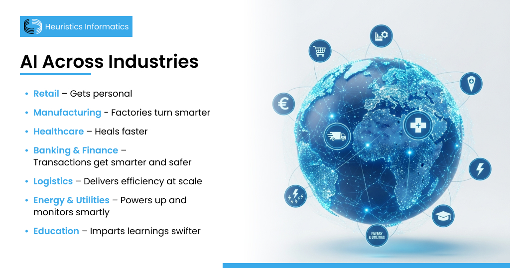 AI in industries: retail, manufacturing, healthcare, banking, logistics, utilities, and education