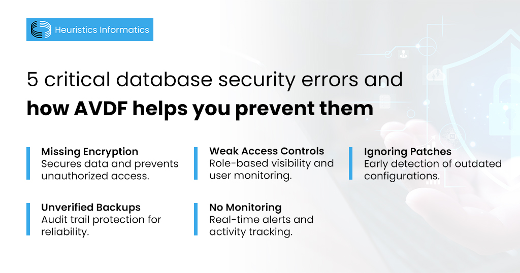 5 common database security mistakes and how Oracle AVDF helps prevent them with monitoring,