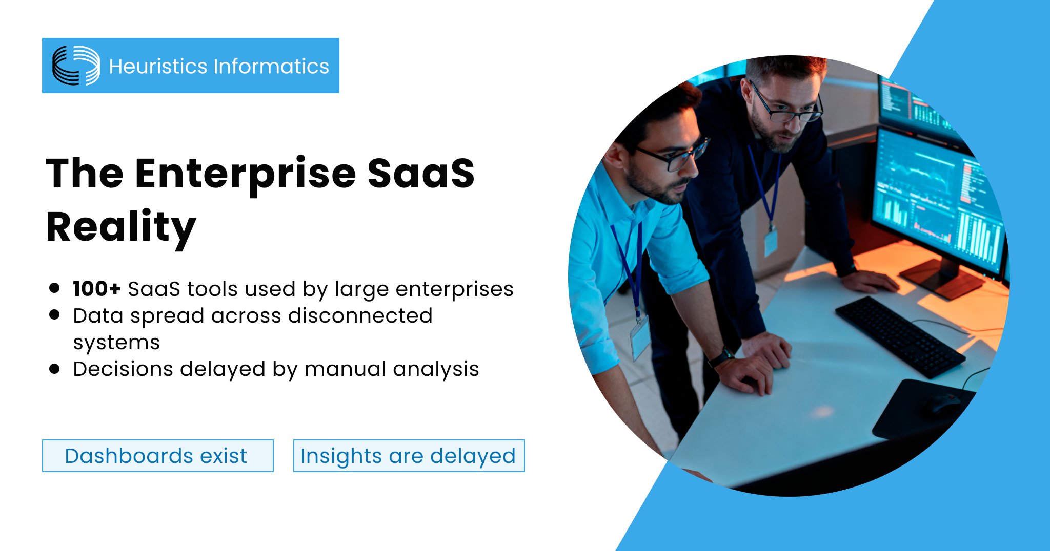 Enterprise SaaS reality with disconnected systems and delayed decisions