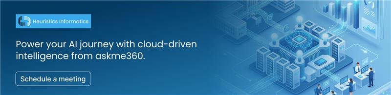 HIPL and askme360 powering AI journey with cloud-driven intelligence for enterprises, call to action connect now