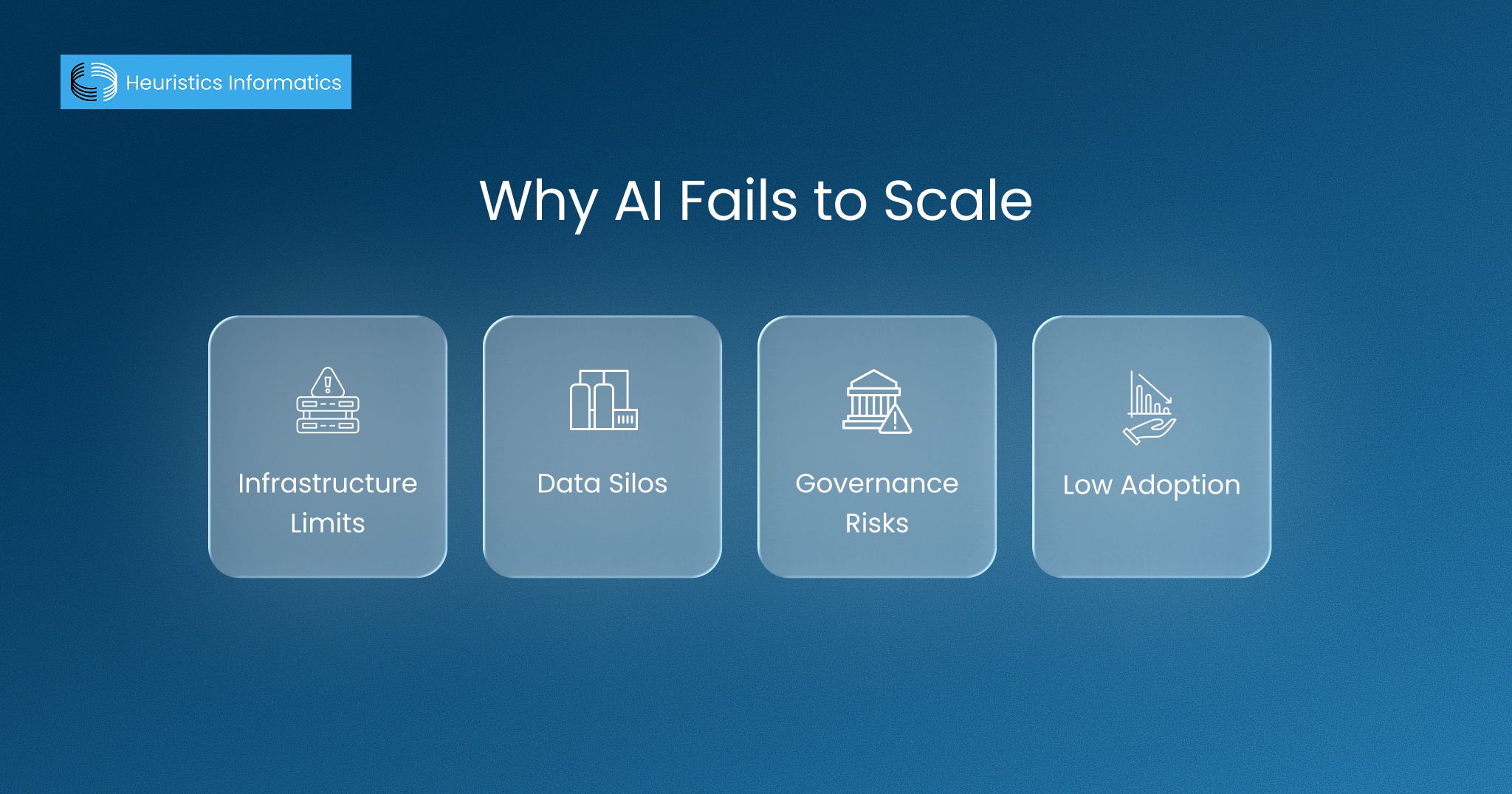 Why AI fails to scale in enterprises: data silos, infrastructure limits, governance risks, low adoption