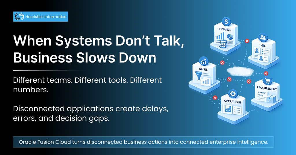 Disconnected enterprise applications slowing finance HR sales procurement and operations workflows