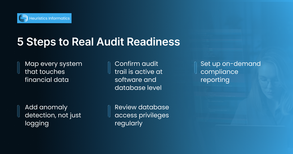MCA Compliance audit readiness steps for financial systems database monitoring and access reviews